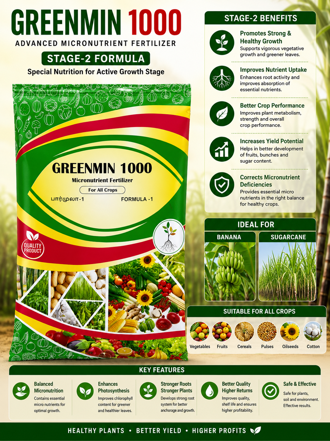 greenmin 1000 greenmin 1000