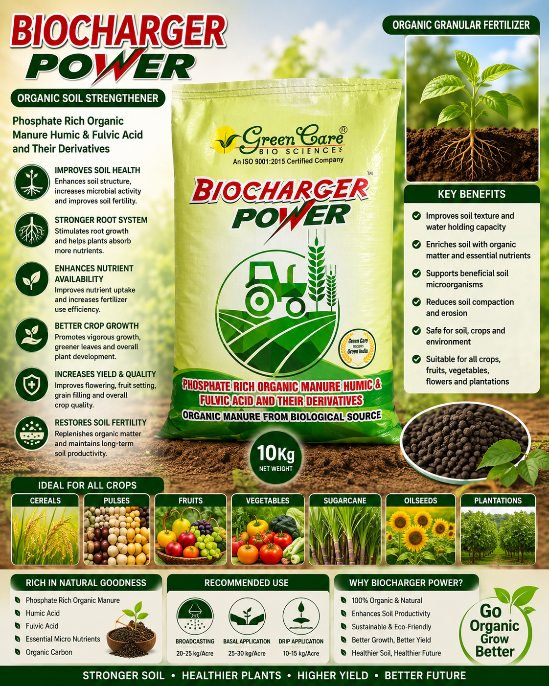 biocharger power biocharger power