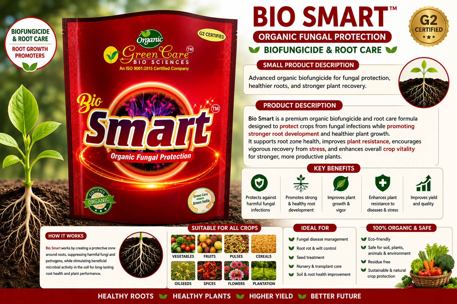 bio smart bio smart