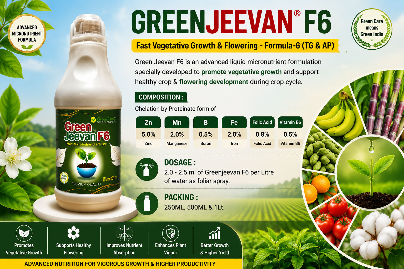 greenjeevan f6 greenjeevan f6