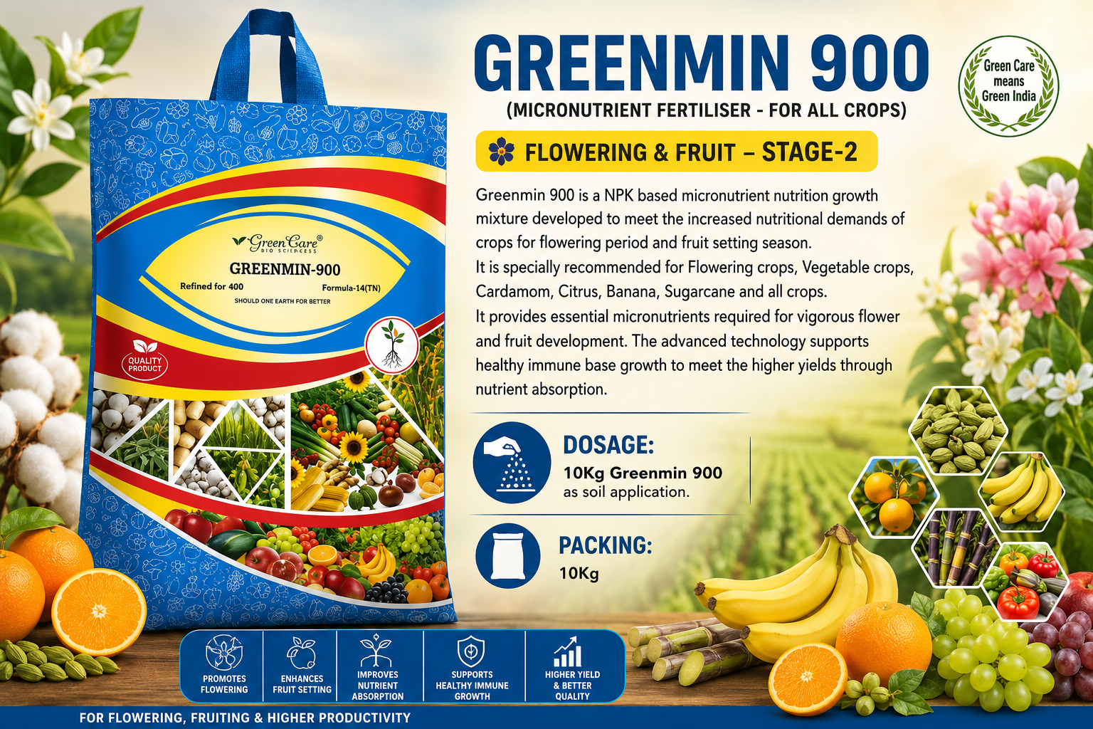 greenmin 900 greenmin 900