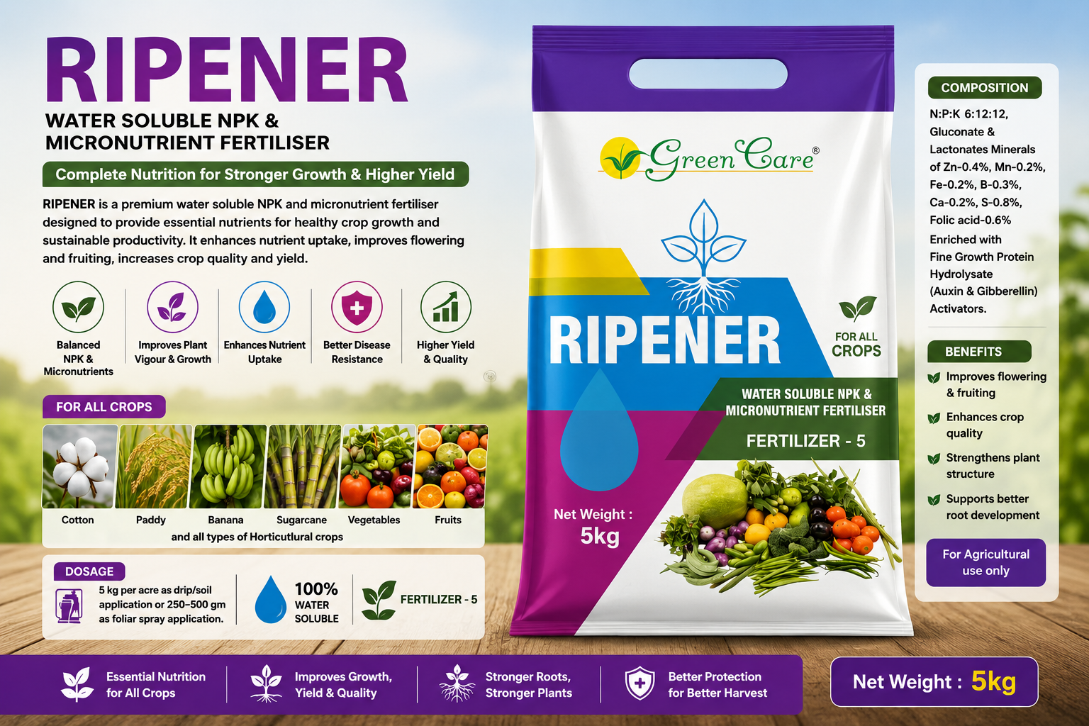 ripener ripener